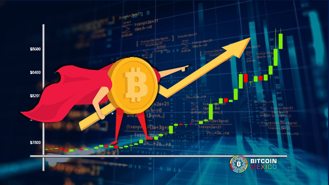 Incremento del precio de Bitcoin