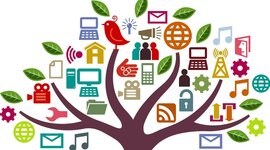 Timeline: History of Educational Technology in Language Education