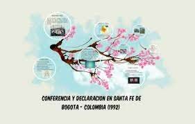 Declaración de santa fe de Bogotá
