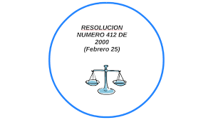 Resolución 0412