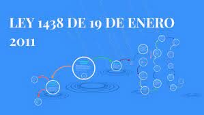 Ley 1438
