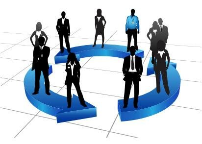 Sistema de capacitación y desarrollo