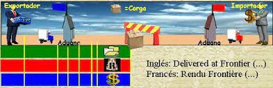 Correcciones erróneas.