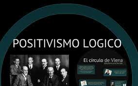 Aparece el concepto: Positivismo lógico