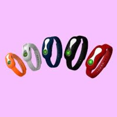 Timeline: Línea del tiempo de un brazalete