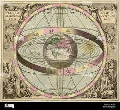 Movimiento planetario