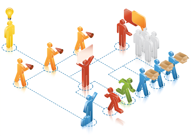 LEY WAGNER-PAYSER (LEY PÚBLICA 73-30) EUA