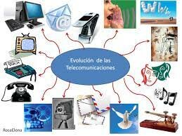 INCORPORACION DE TECNOLOGIAS DIGITALES