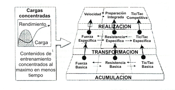 ATR Issurin y Kaverin