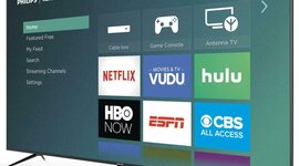 Timeline: Timeline del televisor