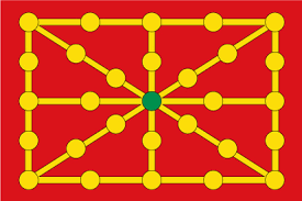 Incorporacio del regne de navarra a castella