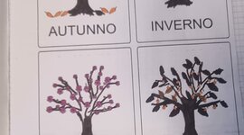 Timeline: LE QUATTRO STAGIONI