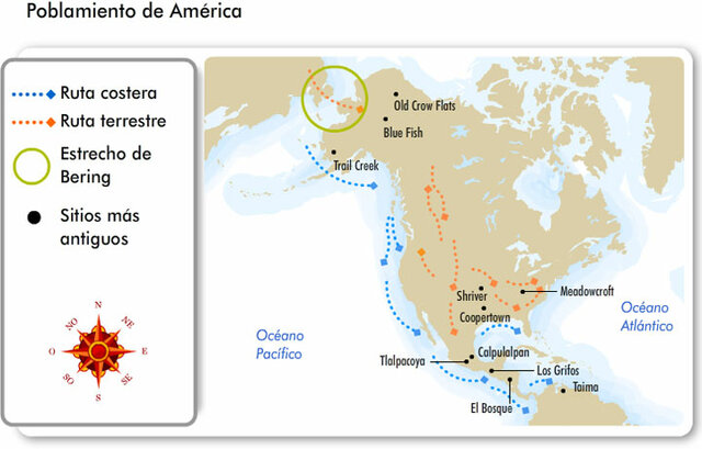Inicia el Poblamiento de América
