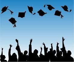 Long Term S.M.A.R.T. Goal Anaylsis