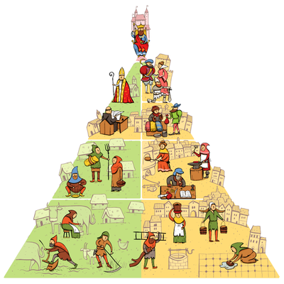 Timeline: Časovni trak_Brin Mekinc