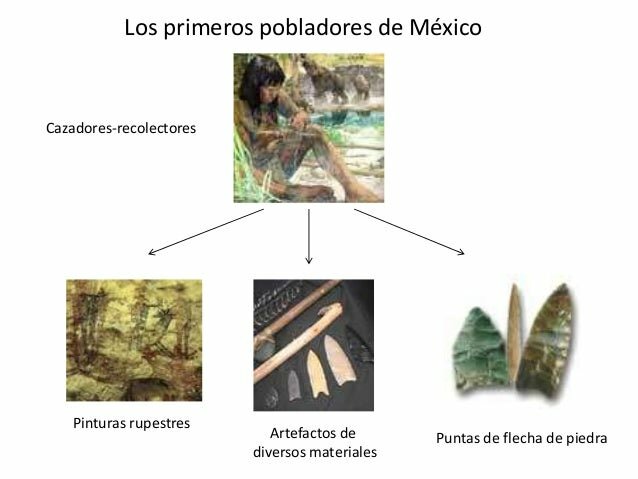 Poblamiento de México