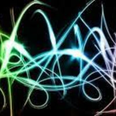 Timeline: Eje cronológico desde 1874 a 1902