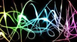 Timeline: Eje cronológico desde 1874 a 1902