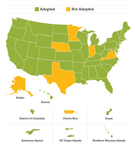 Common-Core Initiative