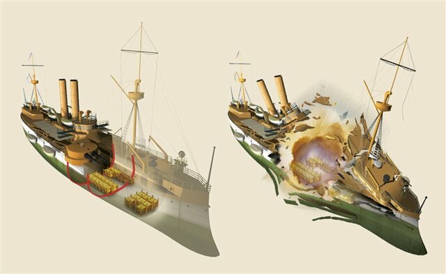 Hundimiento del Maine