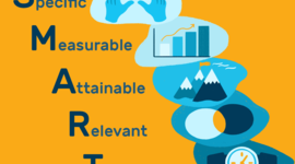 Timeline: Short-Term Goal