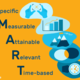 Smart goal examples 2951827 final 5b6887cc46e0fb0050aa0bc9