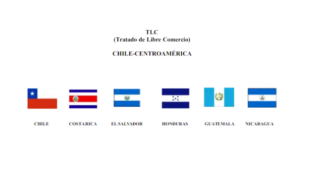 Tratado de Libre Comercio Centroamérica -Chile