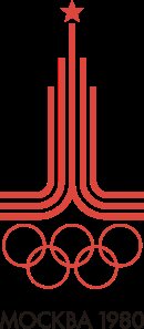 1980 Olympics