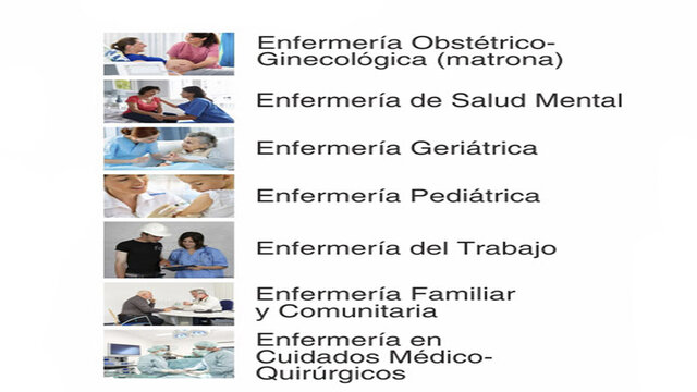 Especialidades de Enfermería
