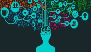 Teoría Cognitiva Revolución cognitiva