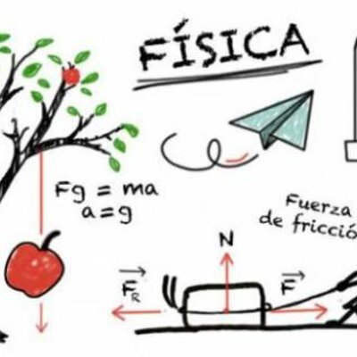 Timeline: Hechos relevantes de la física