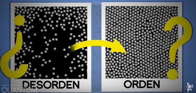 Definición estadística de la entropía – Ludwig Boltzmann