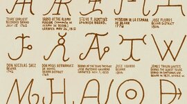 Timeline: Los inicios de la marca