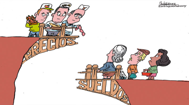 Desempleo e inflacion