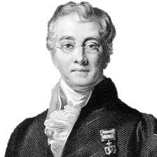 Charles Bell (1774-1842)