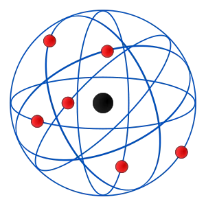 Modelo atómico de Rutherford