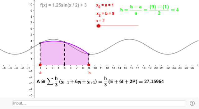 INICIO DE METODOS DE INTEGRACIÓN NUMÉRICA