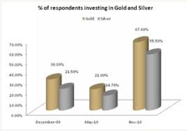 gold and silver discovered in okanogan