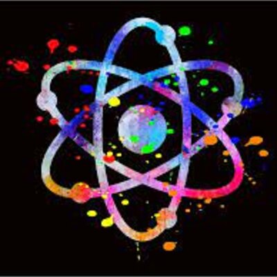 Timeline: History of the Atomic Theory