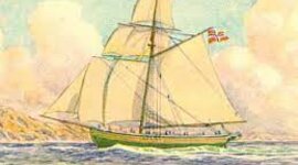 Timeline:  Norwegian Immigration to the US