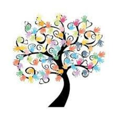 Timeline: UNA MERAVIGLIOSA SCOPERTA...LA MIA VITA!