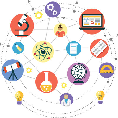 Timeline: Development of the Atomic Theory