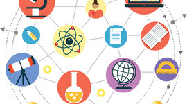 Timeline: Development of the Atomic Theory