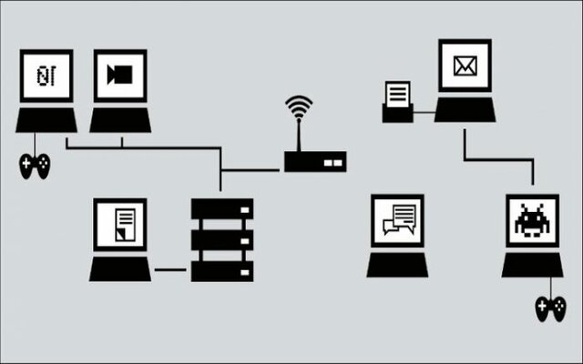 Concepto de una red de computadoras