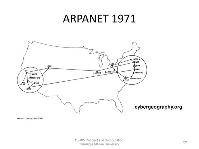 Composición de ARPA y programa de E-Mail