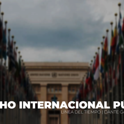 Timeline: DERECHO INTERNACIONAL PÚBLICO