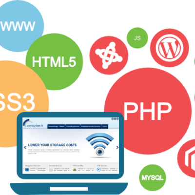 Timeline: 1.1 Evolución de Aplicaciones web  - Paniagua Ayala Isaias - 19210536