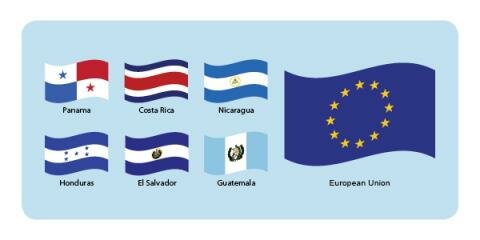 Tratado comercial ente la UE y Centroamérica.
