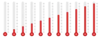 Escala centígrada: Ander Celsius