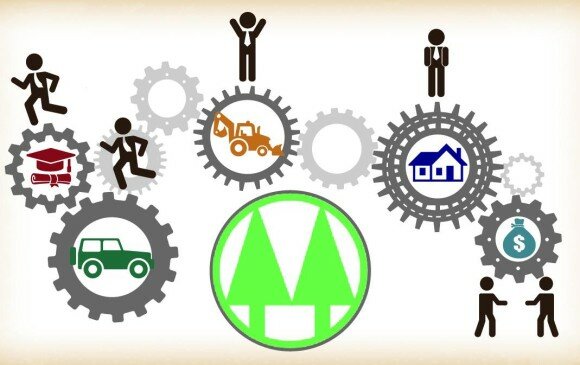 La primera Ley cooperativa Ley 134 de 1931 ENRIQUE OLAYA HERRERA